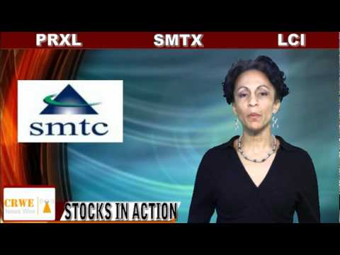 (SMTX, PRXL, LCI) CRWENewswire Stocks In Action